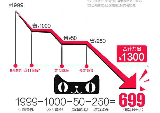 1508920546606963.png blob.png